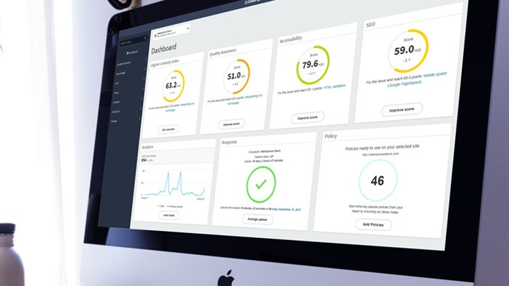 Référencement google Digital Certainty Index